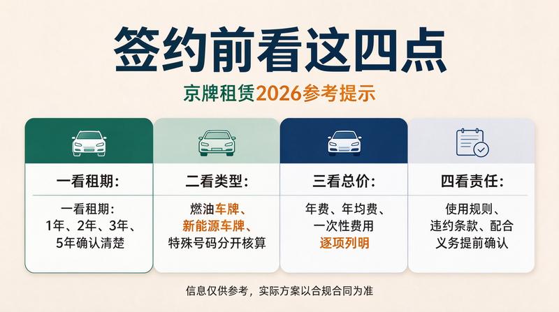 2026年新能源汽车政策分析